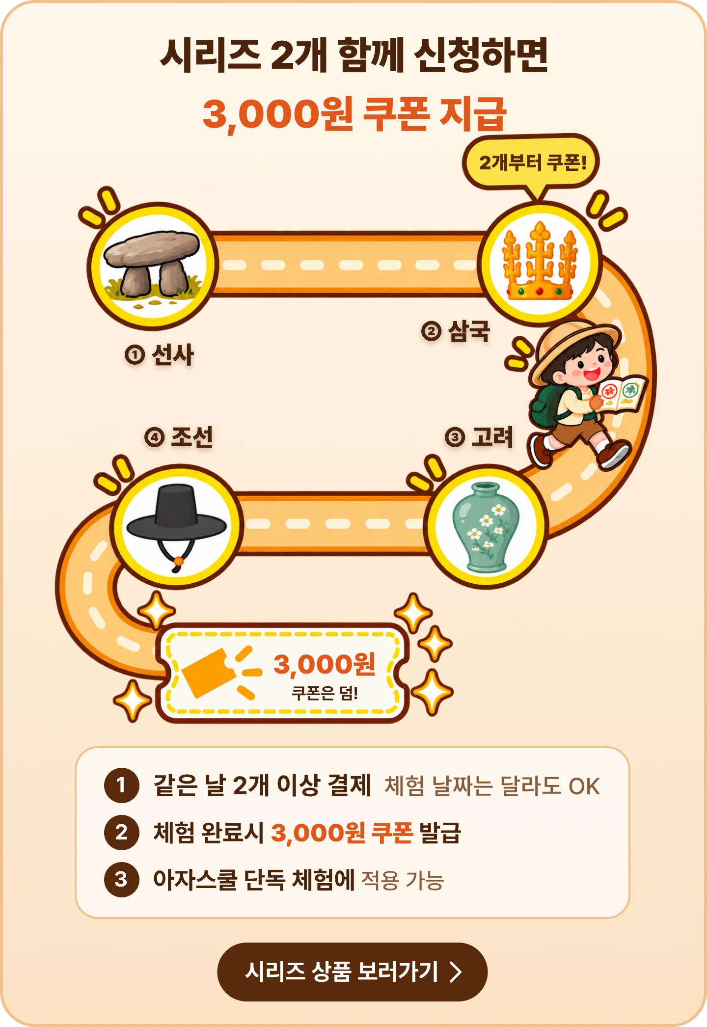 시리즈 2개 함께 신청하면 3,000원 쿠폰 지급